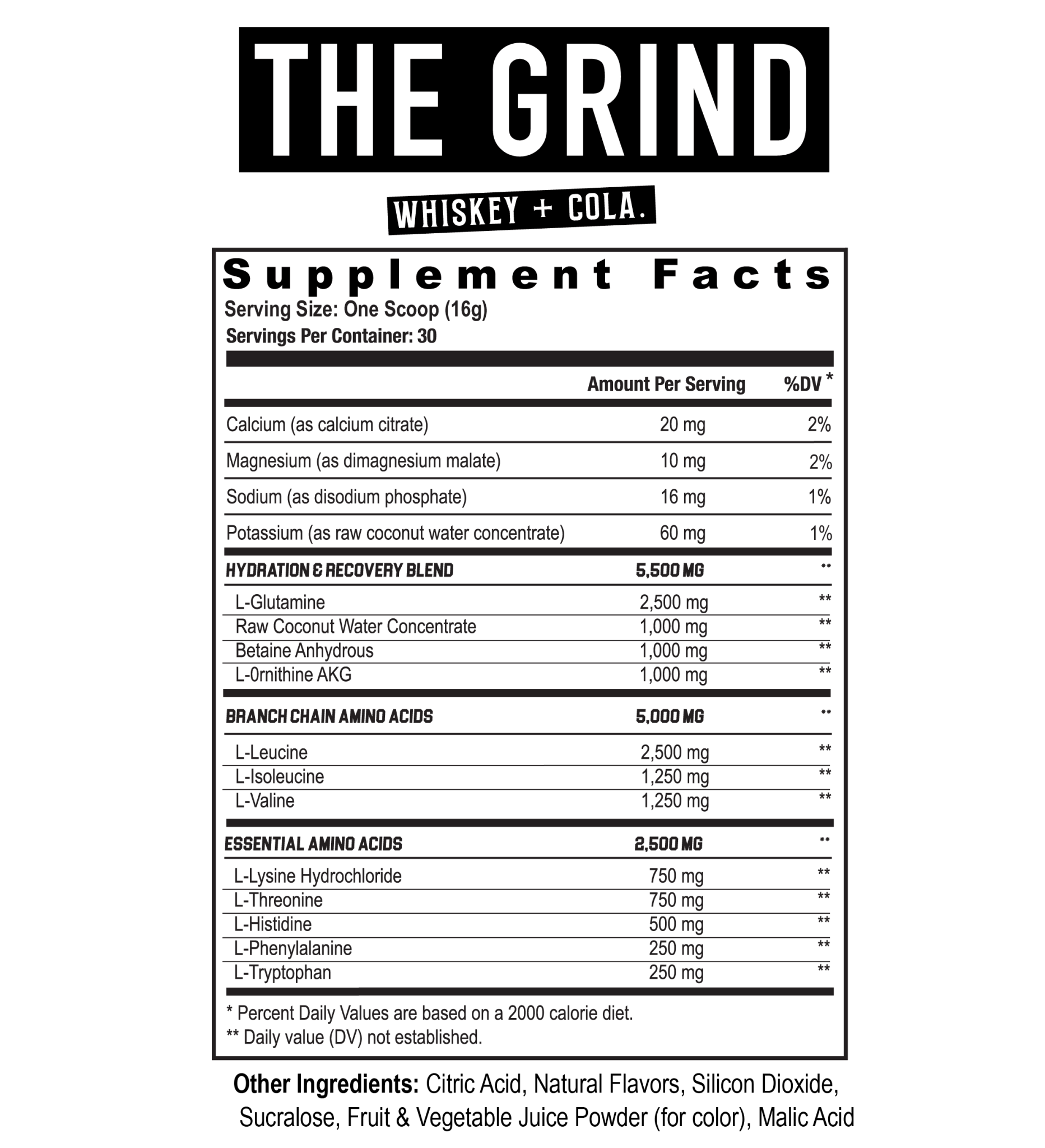 Axe & Sledge - The Grind EAA's - VitaMoose Nutrition - Axe & Sledge