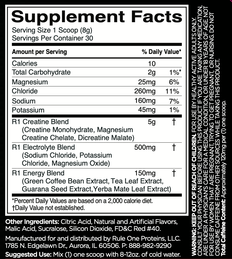 Charged Creatine - Sour Candy - VitaMoose Nutrition - Rule 1