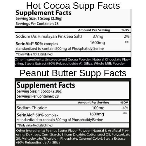 CortiSolve | MPA Supps - VitaMoose Nutrition - MPA Supps